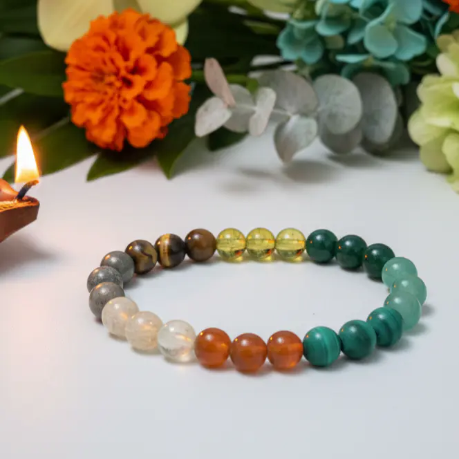 Complete Prosperity Bracelet – premium healing crystal bracelet for abundance, wealth and positive energy