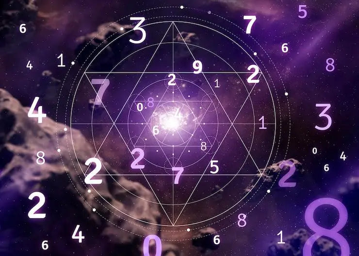 Numerology for name correction graphic showing letter values and numerical analysis charts.
